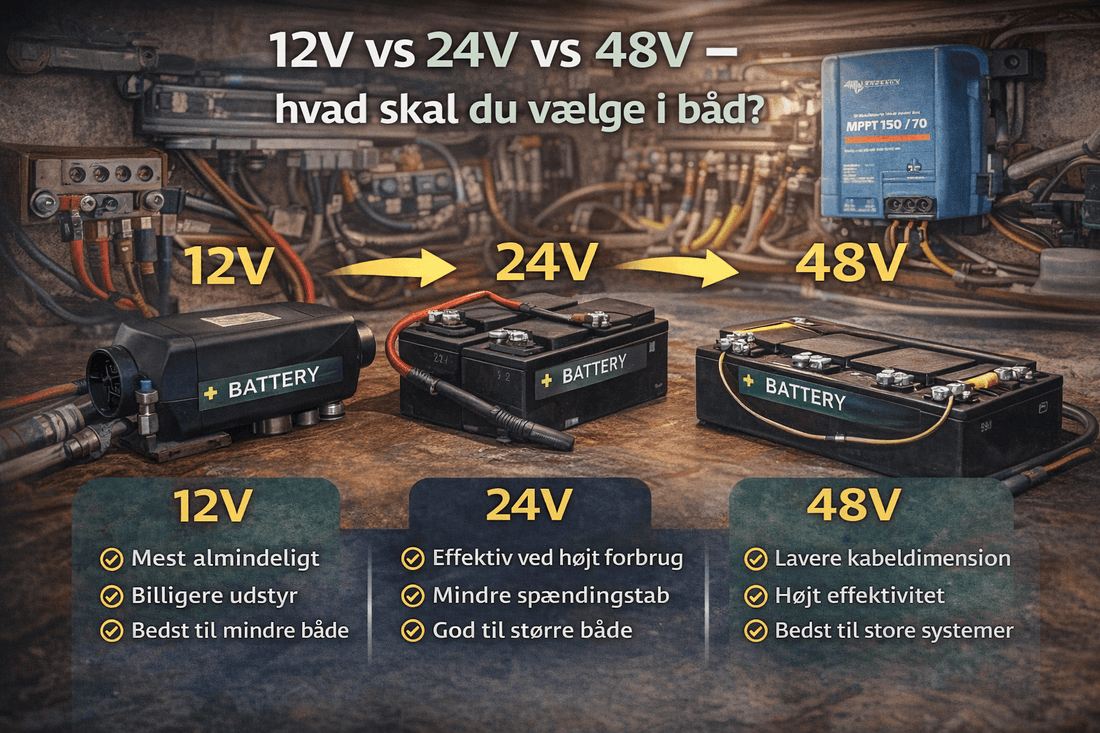 12V vs 24V vs 48V – hvad skal du vælge i båd? - SejlStrøm