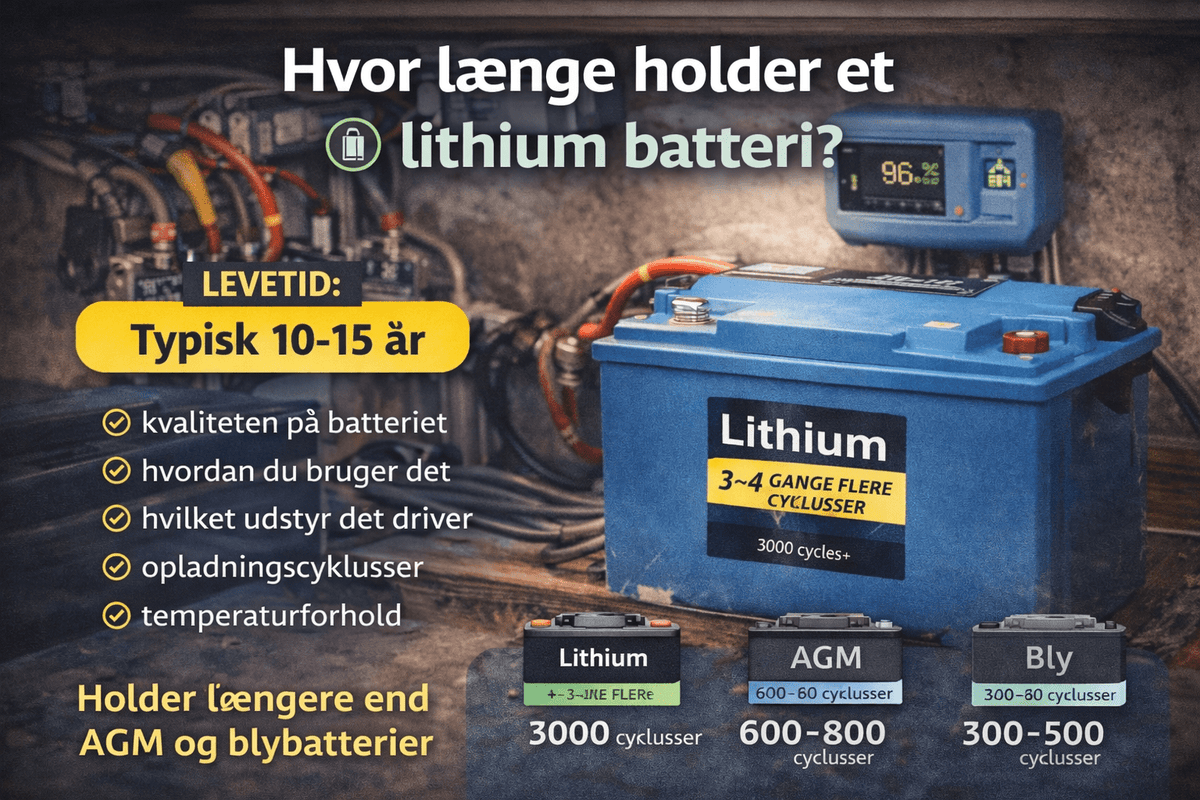 Hvor længe holder et lithium batteri? - SejlStrøm