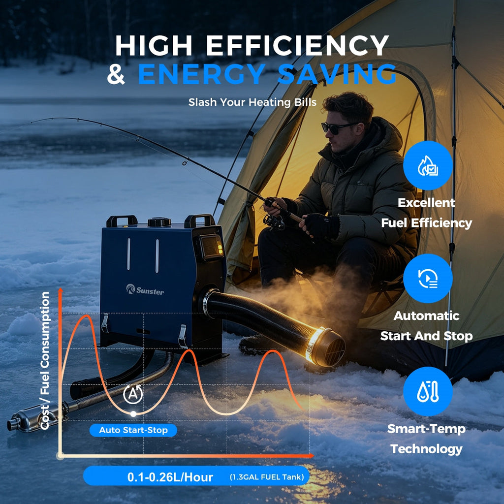 Sunster TR B1 2 kW dieselfyr – alt-i-ét med Bluetooth