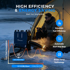 Sunster TR B1 2 kW dieselfyr – alt-i-ét med Bluetooth