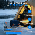 Sunster TP B2 8 kW dieselfyr – alt-i-ét med WiFi og Bluetooth