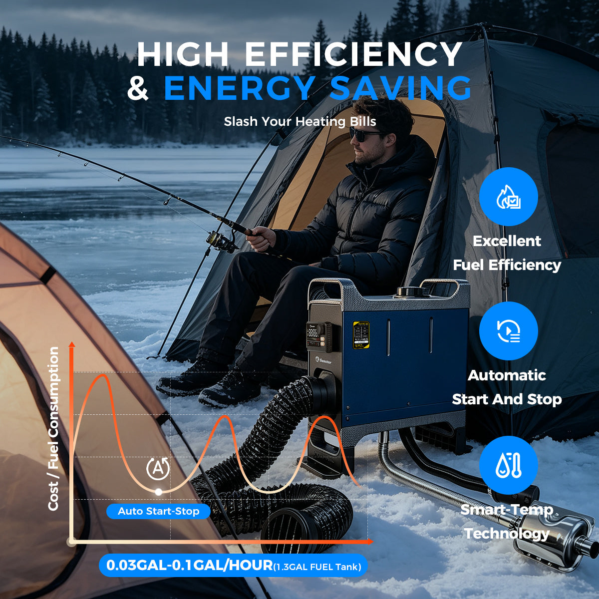 Sunster TR B2 8 kW dieselfyr – alt-i-ét med Bluetooth