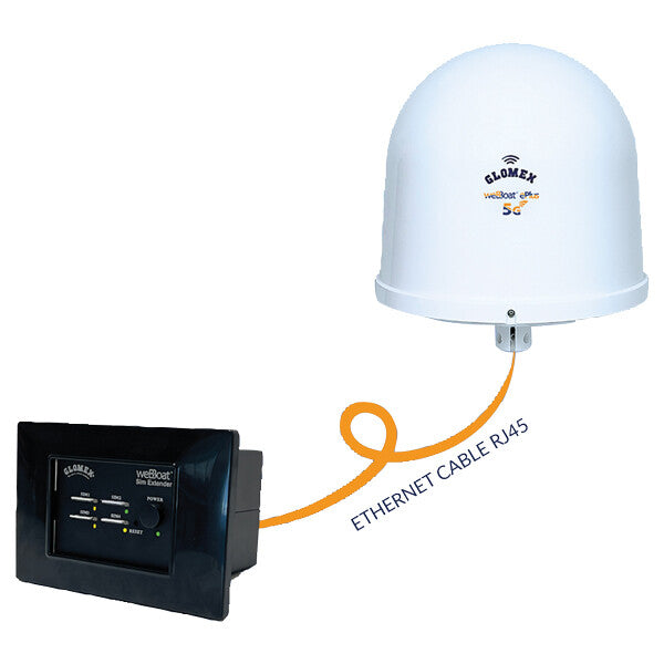 Glomex IT1205EPLUS Webboat ePlus 5G Ultra Speed Wifi m/SimExtender – 5G Speed Wifi hvid m/SimExtender