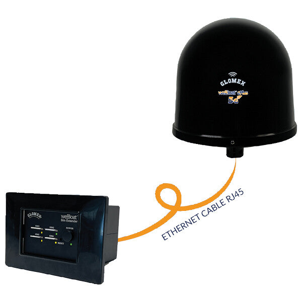Glomex IT1205EPLUS Webboat ePlus 5G Ultra Speed Wifi m/SimExtender – 5G Speed Wifi sort m/SimExtender