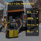 Sunster DIESEL 8 kW dieselfyr – alt-i-ét med GSM/LTE