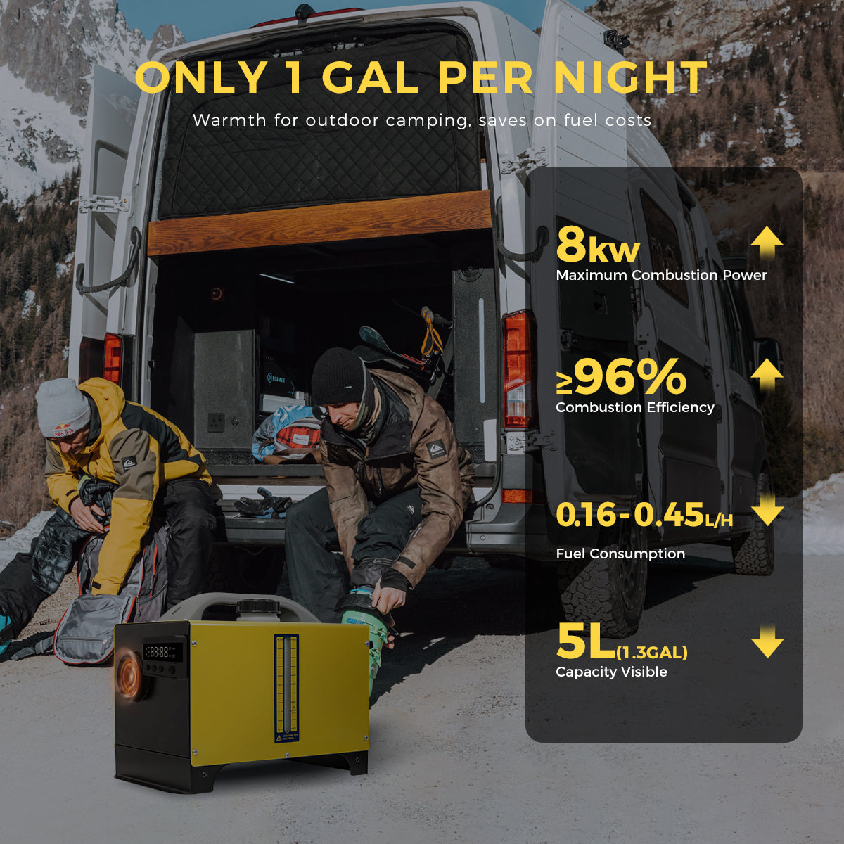 Sunster DIESEL 8 kW dieselfyr – alt-i-ét med GSM/LTE