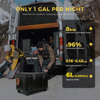Sunster TB10 8 kW dieselfyr – Toolbox med Bluetooth