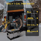 Sunster TB10 8 kW dieselfyr – Toolbox med WiFi og Bluetooth