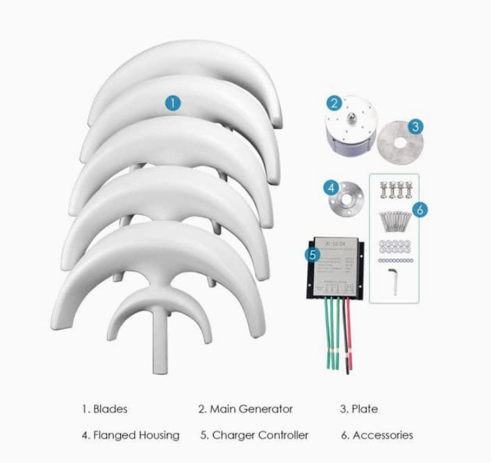 12 V 1200 W 5 - bladet vindgenerator med laderegulator – Mini lanterne design - SejlStrøm