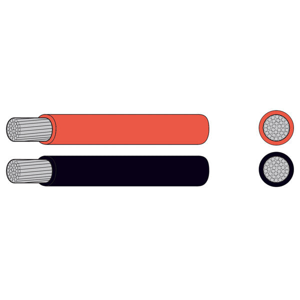 OceanFlex Fortinnet kobberkabel rød – marinekabel rød 6.0mm2 30m