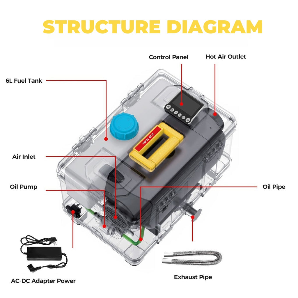 Sunster TB10 8 kW dieselfyr – Toolbox med WiFi og Bluetooth