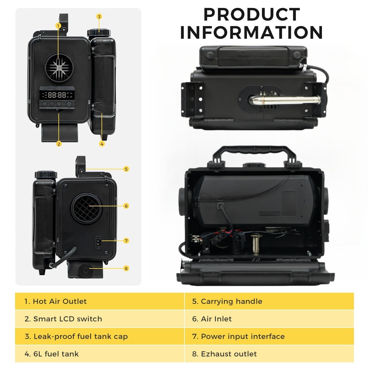 Sunster HTB1 8 kW dieselfyr – Toolbox med GSM/LTE