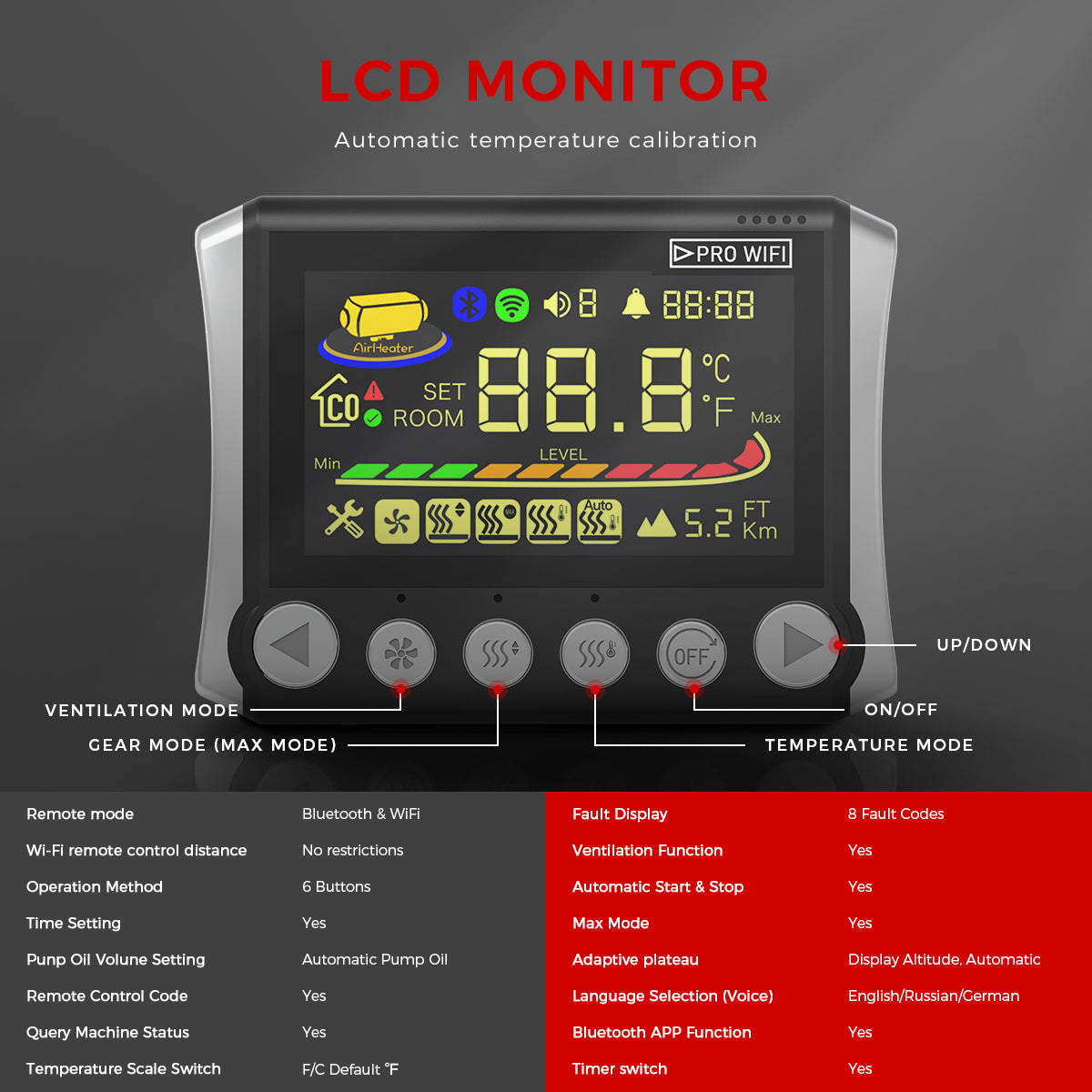 Sunster S-A2409PRO WiFi/Bluetooth LCD-betjeningspanel 12/24 V