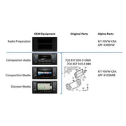 Alpine KIT-F9VW-CRA – 9" monteringssæt VW Crafter 2017 og frem – produktbillede 3