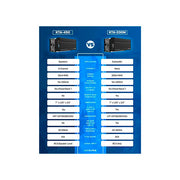 Alpine KTA-200M – compact mono amplifier for iLX-W650BT/W690D