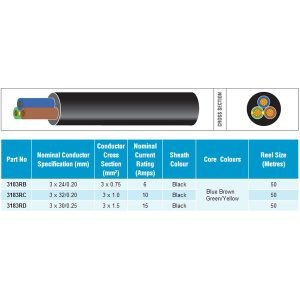 3 x 1,5 mm² 230V Kabel - SejlStrøm