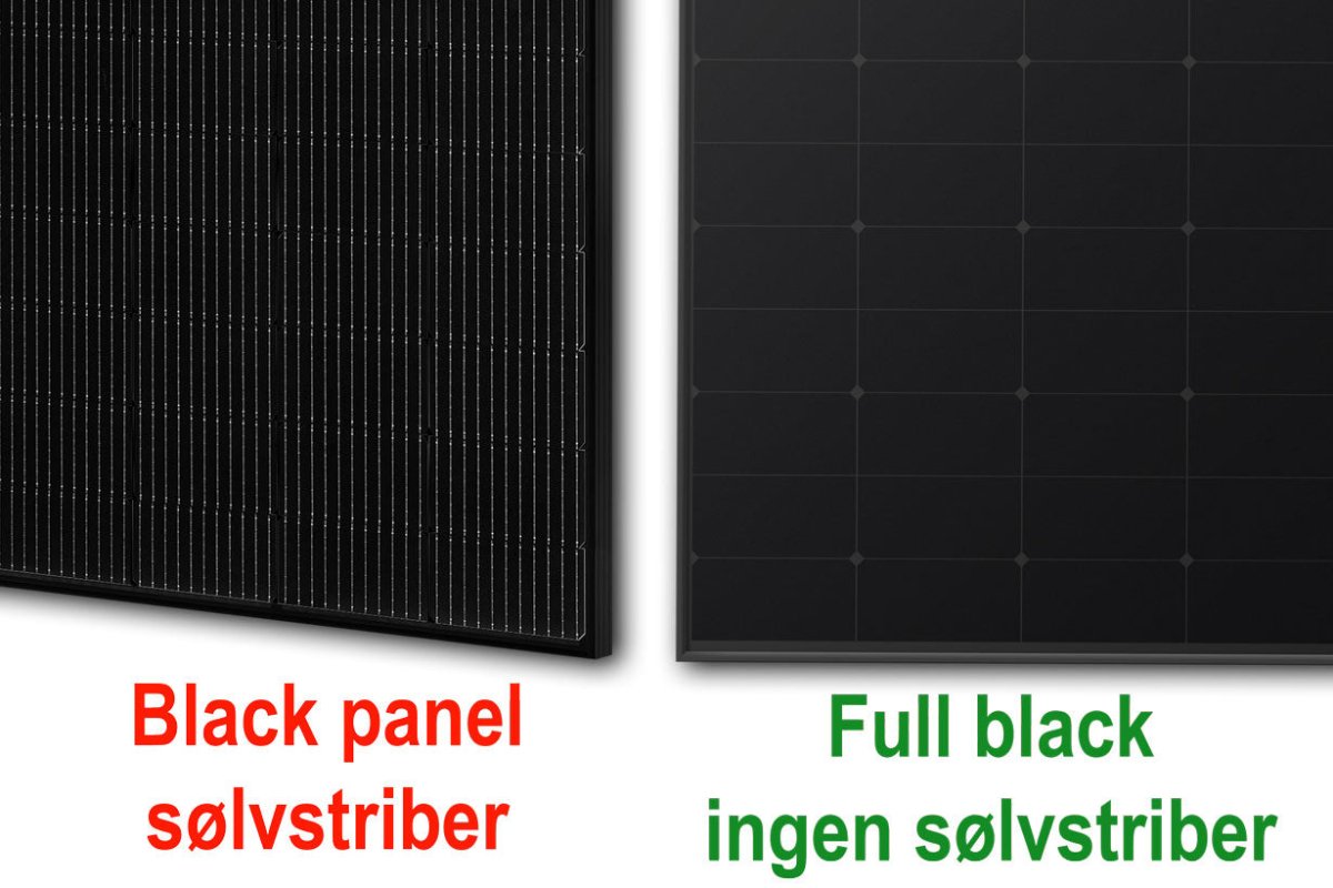 435 W Monokrystallinsk Solcellepanel – Sort Full - Black - SejlStrøm