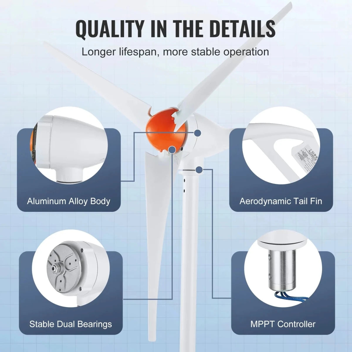 500W Vindmøllegenerator 12V – 3 - bladet vindmølle inkl. MPPT - controller (off - grid) - SejlStrøm