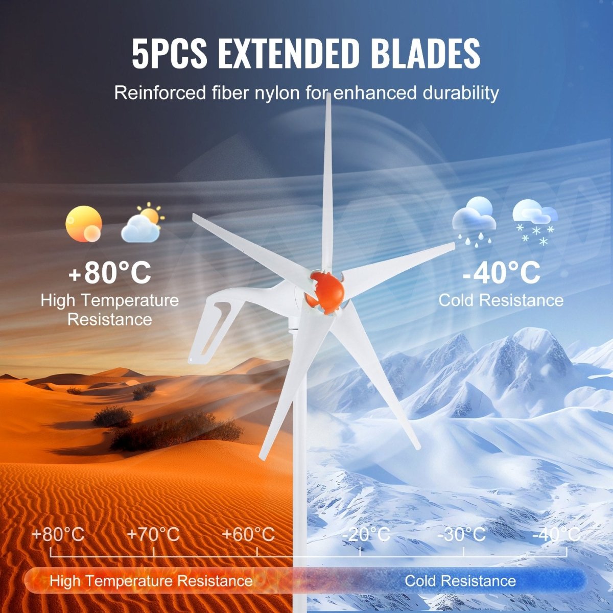 500W Vindmøllegenerator 12V – 5 - bladet vindmølle inkl. MPPT - controller (off - grid) - SejlStrøm