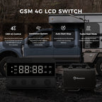 Sunster HTB1 8 kW dieselfyr – Toolbox med GSM/LTE