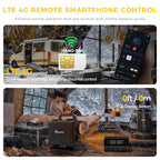 Sunster HTB1 8 kW dieselfyr – Toolbox med GSM/LTE
