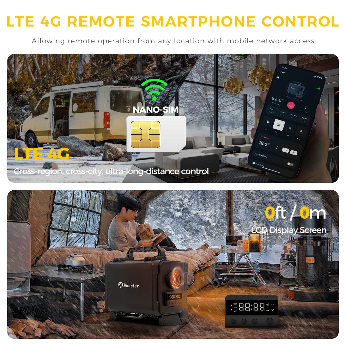 Sunster HTB1 8 kW dieselfyr – Toolbox med GSM/LTE