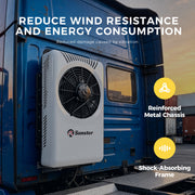 Sunster S-AC4 DC air conditioner – 12/24 V