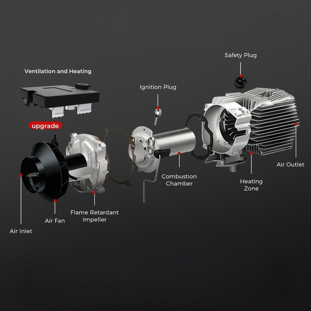 Sunster B249 smart styreprint til dieselfyr 12/24 V