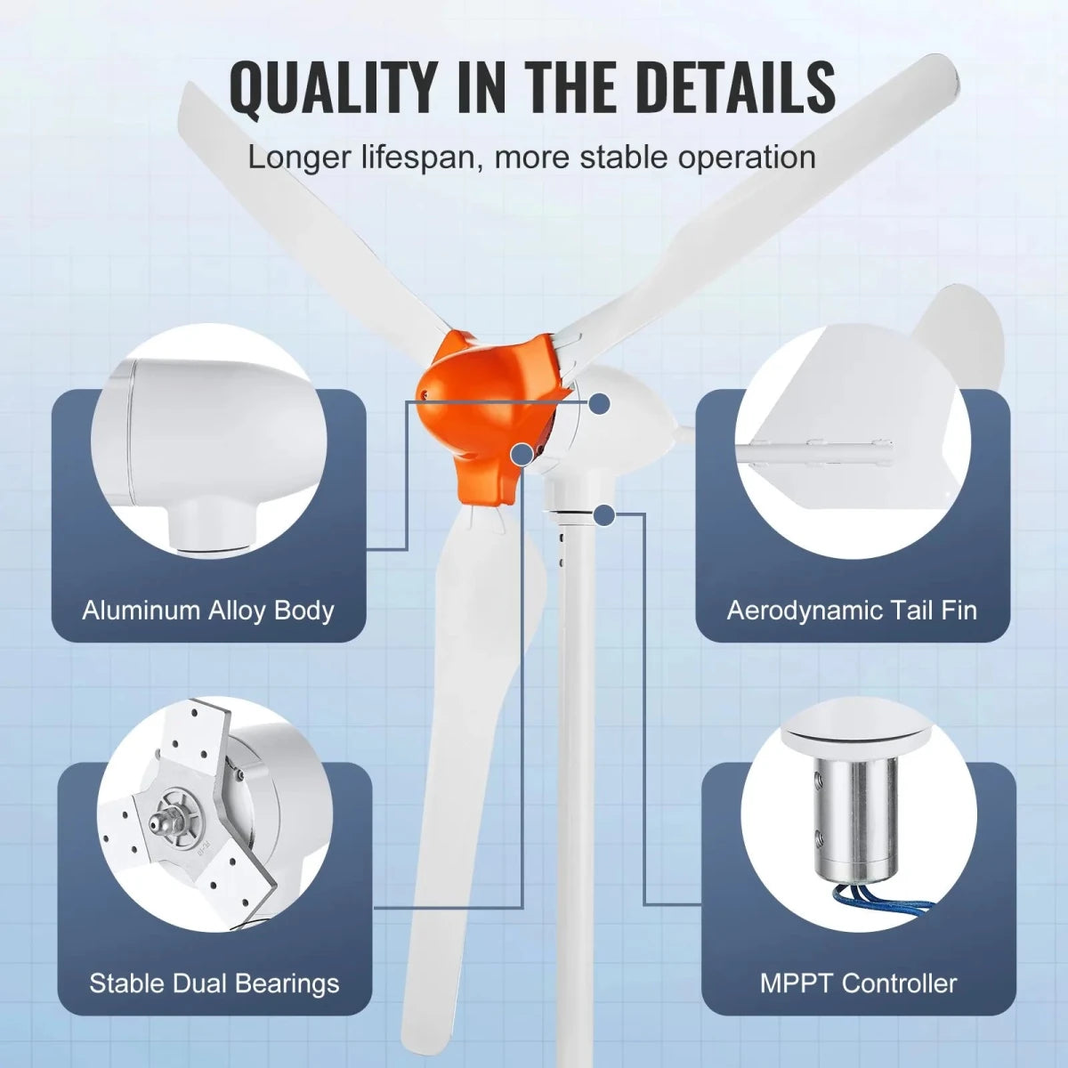 800 W 3 - bladet vindmøllegenerator 12 V med MPPT - controller (off - grid løsning) - SejlStrøm