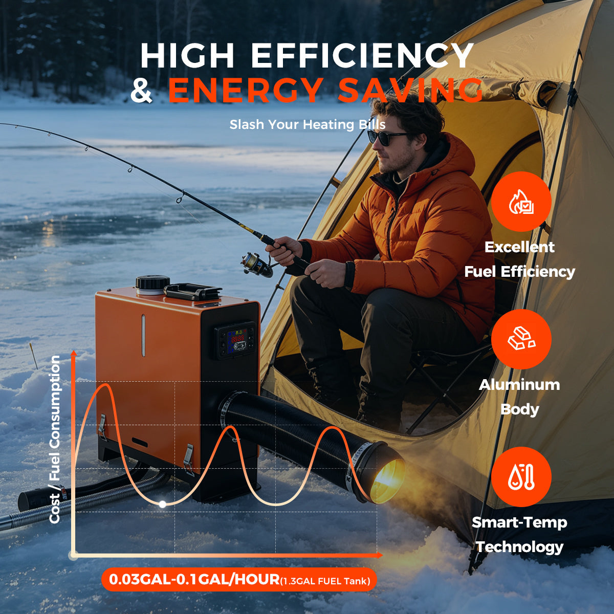 Sunster TR 3 8 kW dieselfyr – alt-i-ét