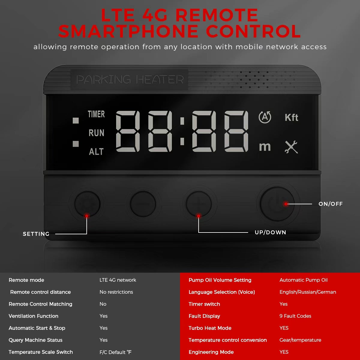 Sunster HTB1 8 kW dieselfyr – Toolbox med GSM/LTE