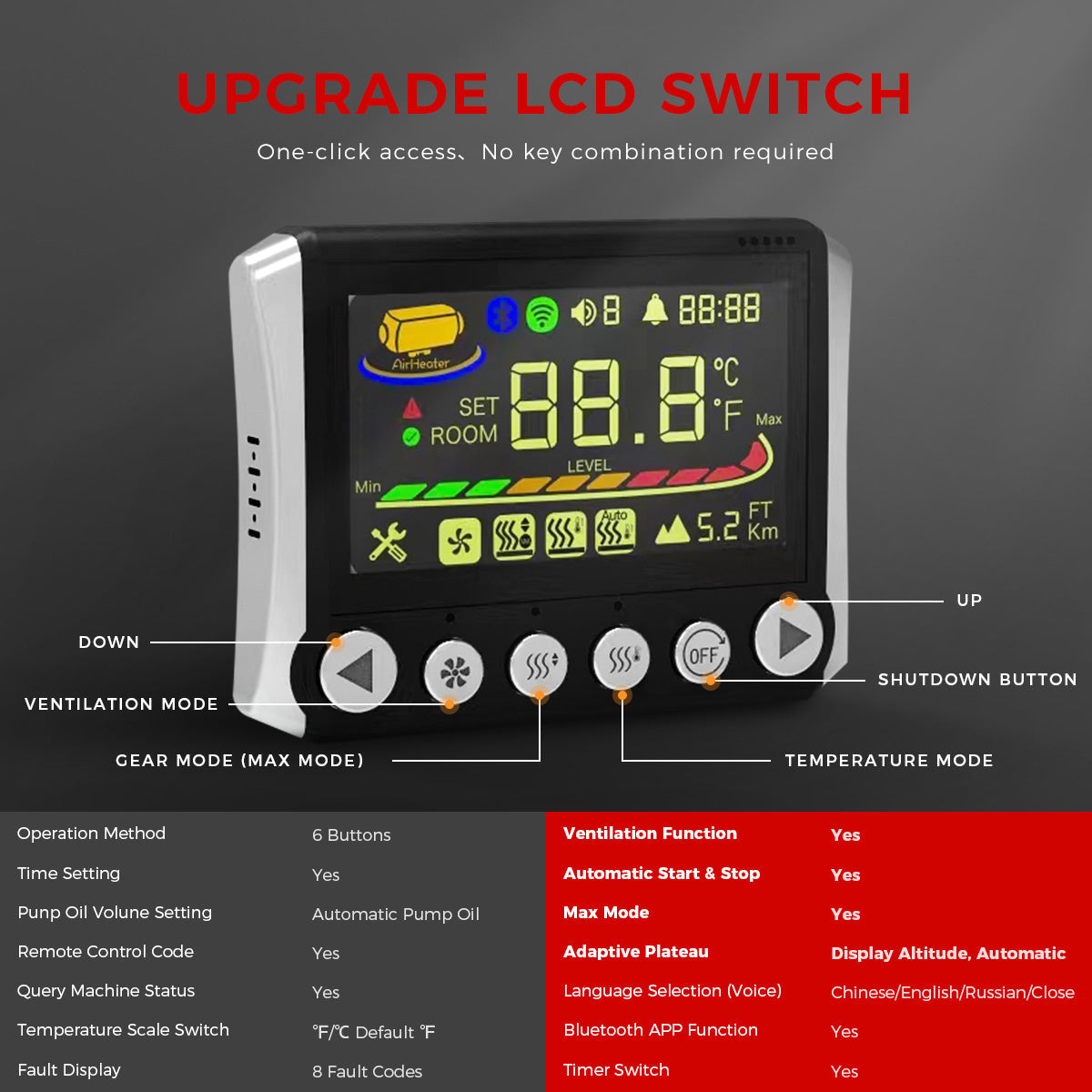 Sunster S-A2409PRO Bluetooth LCD-betjeningspanel 12/24 V