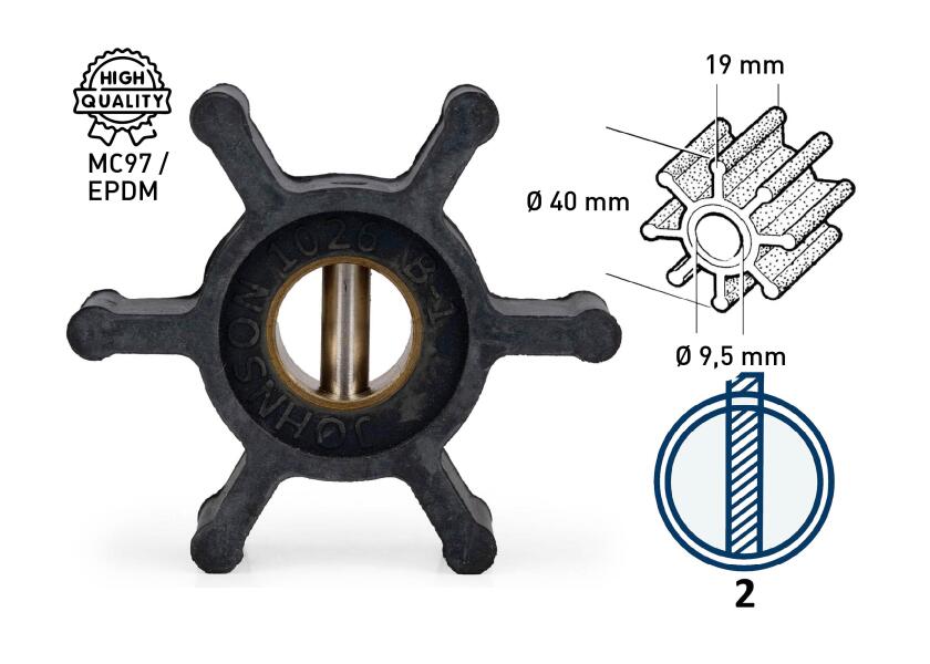 Impeller – MC97, 6-blade – 2