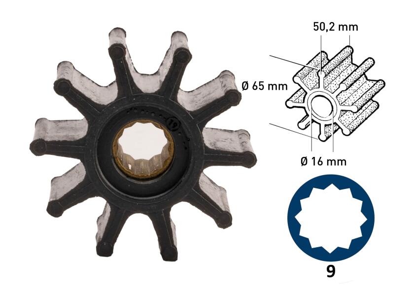 Impeller / Nitril / 10 blade / type 9 - SejlStrøm