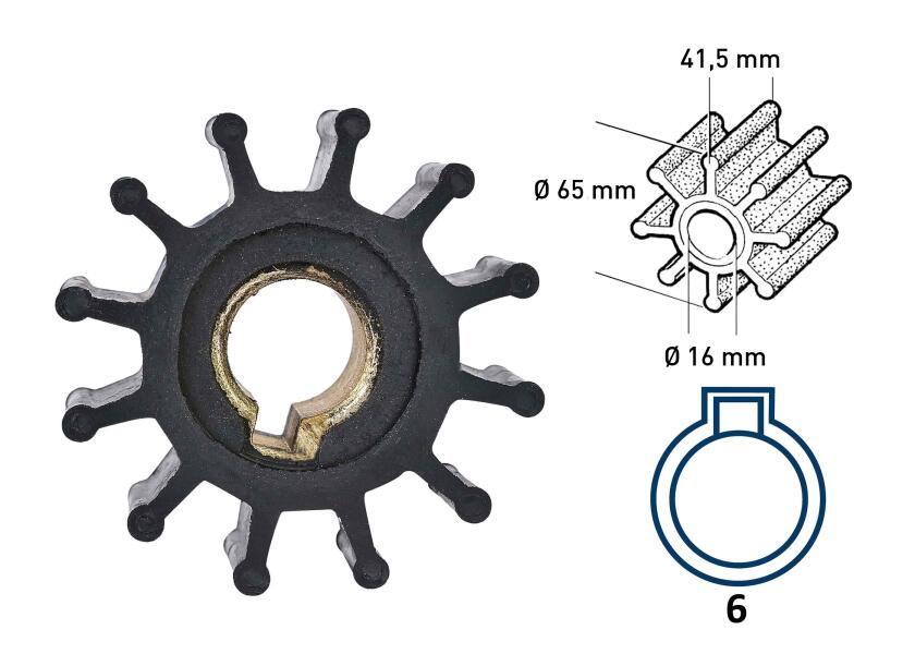Impeller Kit for Sherwood – 10615K, MC97