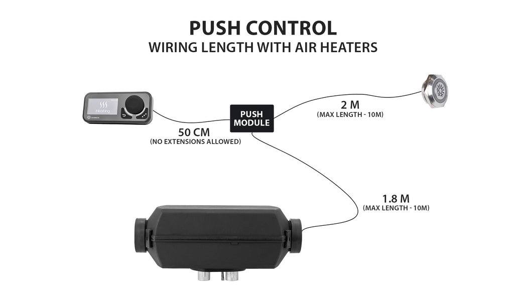AUTOTERM Push Control S – officielt AUTOTERM produktfoto 5