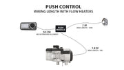 AUTOTERM Push Control S – officielt AUTOTERM produktfoto 6