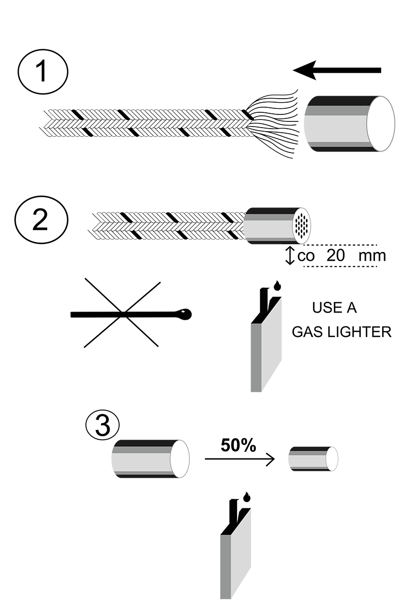 Rope's-End Protectors – protection for rope ends