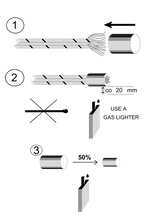Rope's-End Protectors – protection for rope ends
