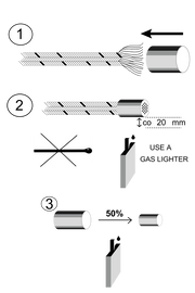 Rope’s-End Protectors – beskytter til lineender