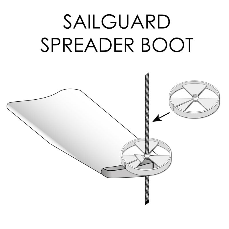 Sailguard – beskytter til stag og sejl (2-pack)