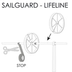 Sailguard – beskytter til stag og sejl (2-pack)