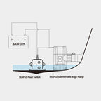Seaflo Elektronisk Niveaukontakt til Lænsepumpe 12/24V 20/10A - SejlStrøm