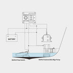 Seaflo Niveauføler til elektrisk lænsepumpe 12V 20A med kontrolpanel og niveaularm - SejlStrøm