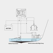 Seaflo Niveauføler til elektrisk lænsepumpe 12V 20A med kontrolpanel og niveaularm - SejlStrøm