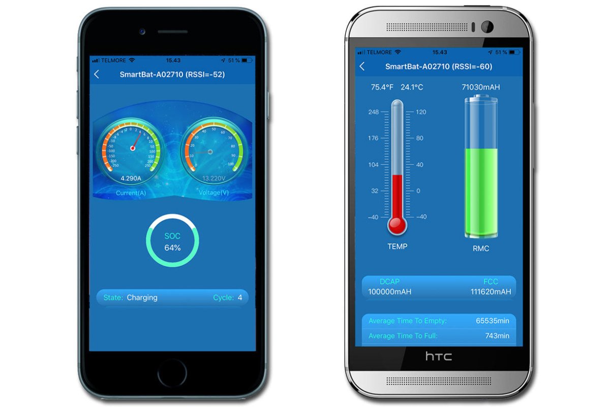 Solcelleanlæg til fritidshus / kolonihavehus – 230 V off‑grid - SejlStrøm