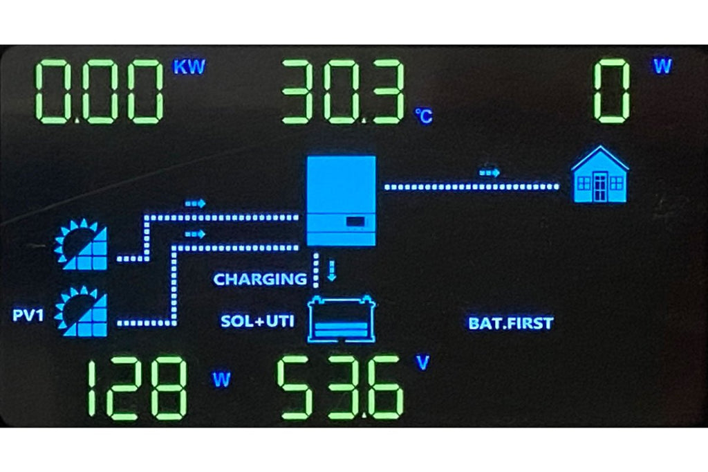 Solcelleanlæg til fritidshus / kolonihavehus – 5,4–8 kWh med 5 kWh lithium - batteri - SejlStrøm