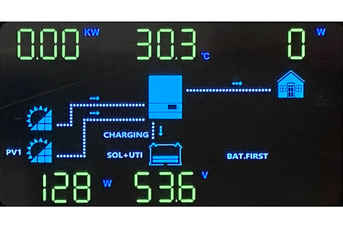 Solcelleanlæg til fritidshus / kolonihavehus – 5,4–8 kWh med 5 kWh lithium - batteri - SejlStrøm