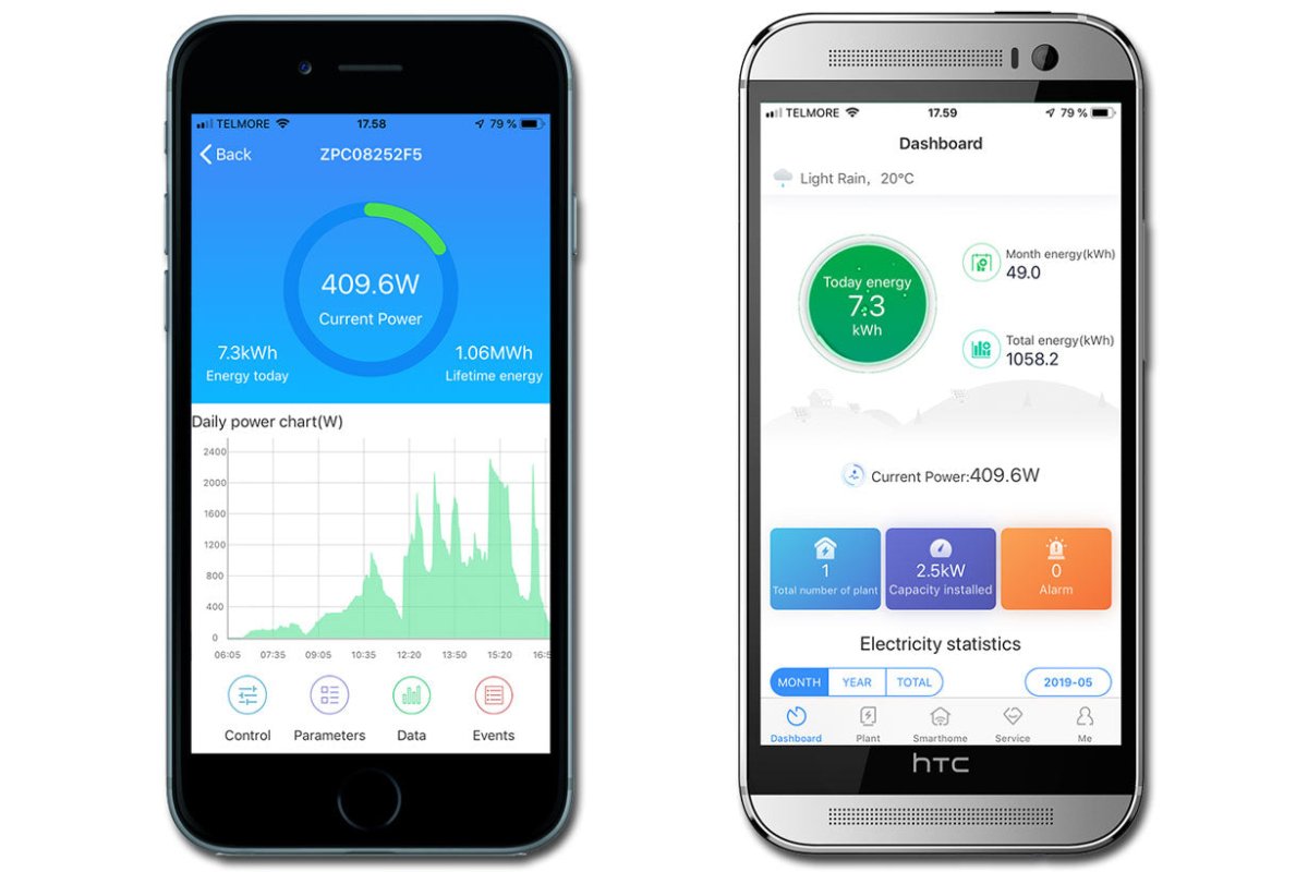Solcelleanlæg til fritidshus / kolonihavehus – 5,4–8 kWh med 5 kWh lithium - batteri - SejlStrøm