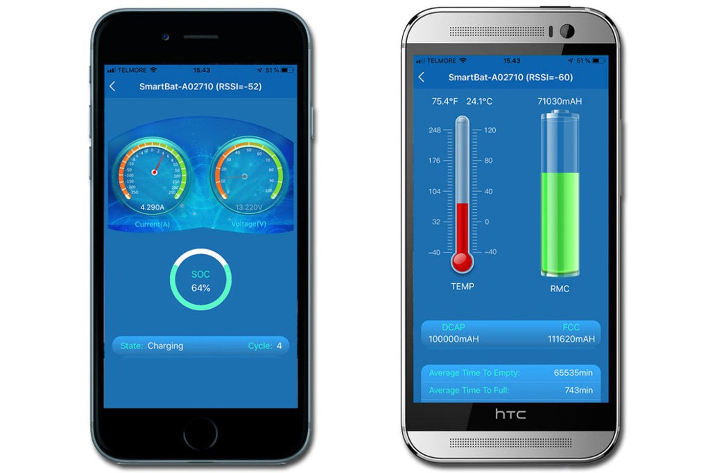 Solcelleanlæg til fritidshus / kolonihavehus – ca. 1,3–1,9 kWh daglig produktion (off - grid) - SejlStrøm